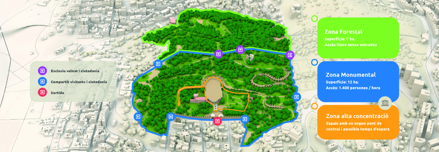 Mapa de zonificació del Park Güell